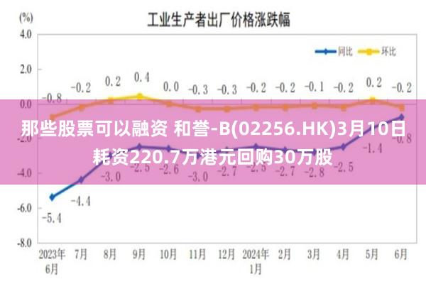 那些股票可以融资 和誉-B(02256.HK)3月10日耗资220.7万港元回购30万股
