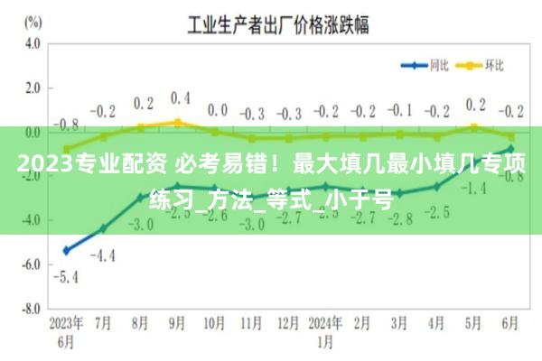 2023专业配资 必考易错！最大填几最小填几专项练习_方法_等式_小于号