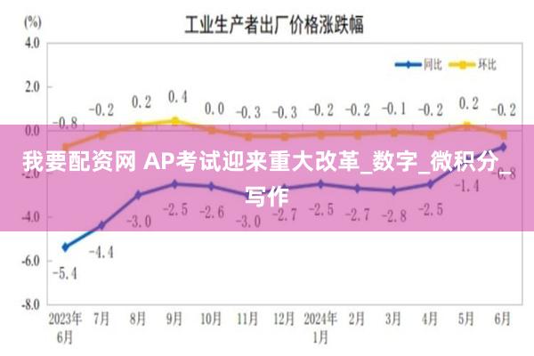 我要配资网 AP考试迎来重大改革_数字_微积分_写作