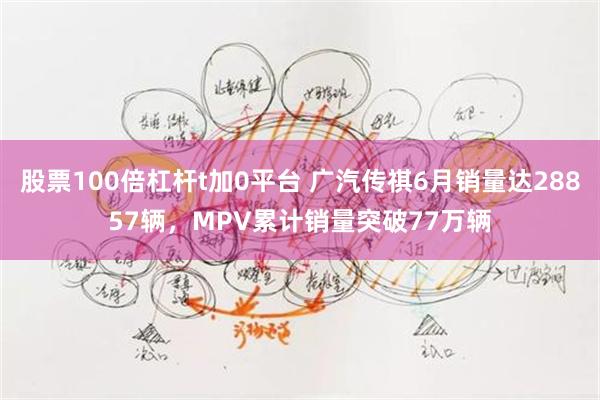 股票100倍杠杆t加0平台 广汽传祺6月销量达28857辆，MPV累计销量突破77万辆
