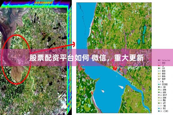 股票配资平台如何 微信，重大更新